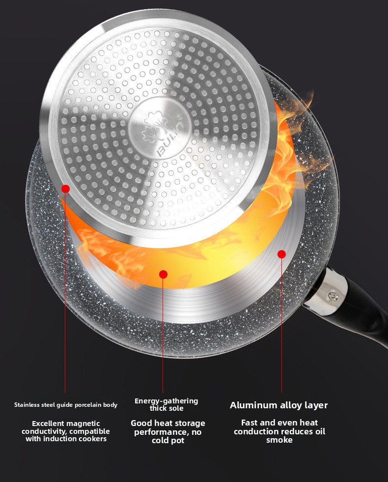 Wajan Luar Ruangan 2026, Peral - Camping Cooking Wok ulasan dan harga